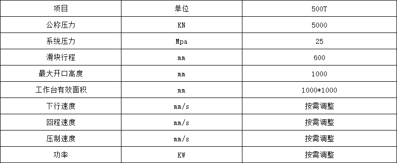 500噸龍門(mén)式壓裝液壓機(jī)參數(shù)