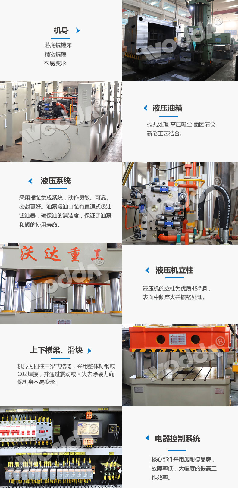 四柱液壓機